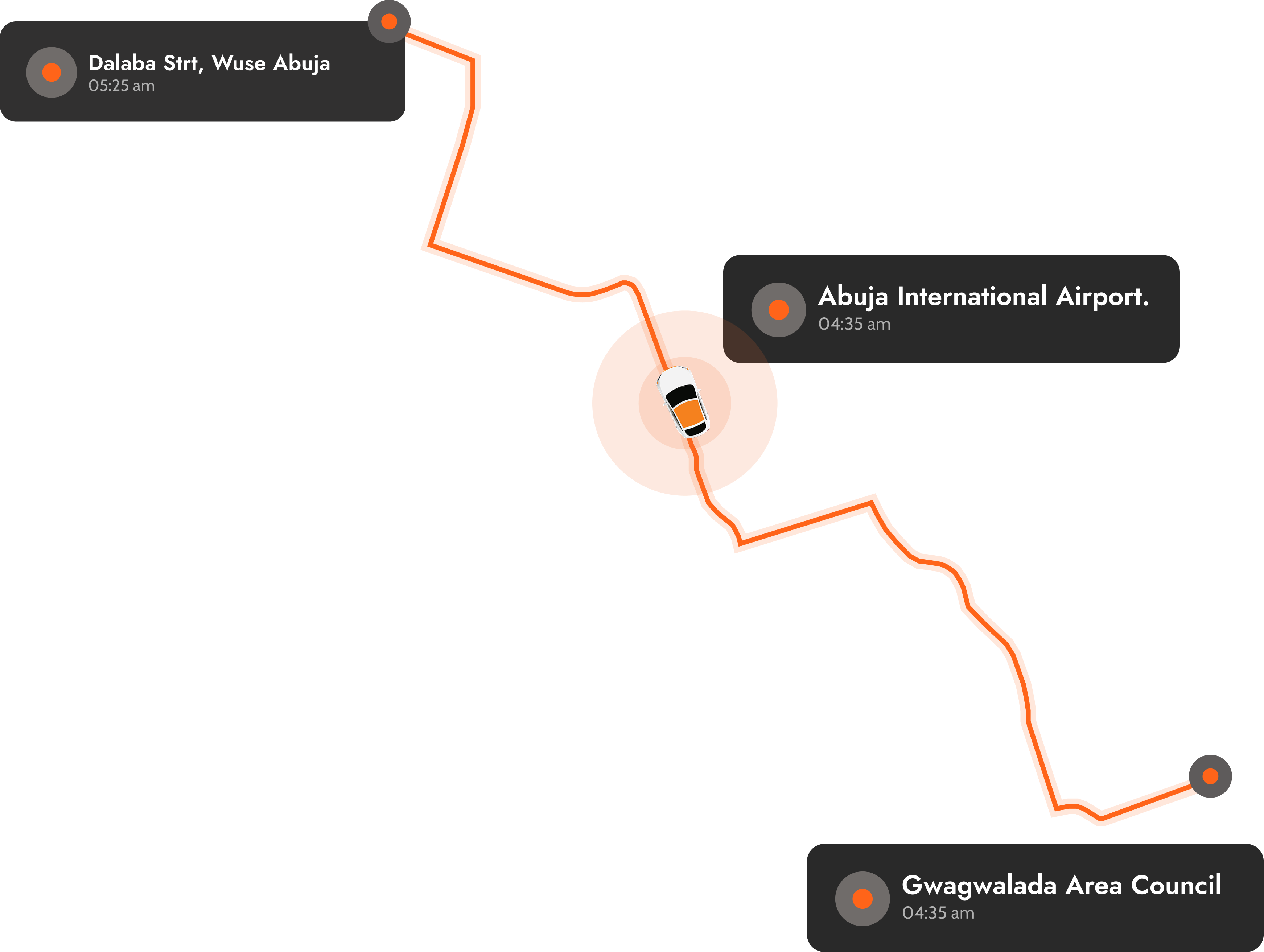 Lodapoint route map